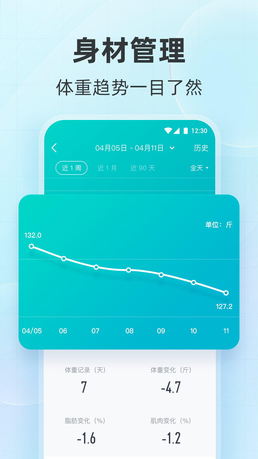 云麦好轻app v4.40 安卓版4
