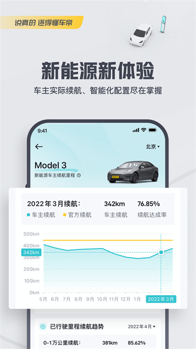 懂车帝app看车价真实二手车 v8.0.5 安卓版0