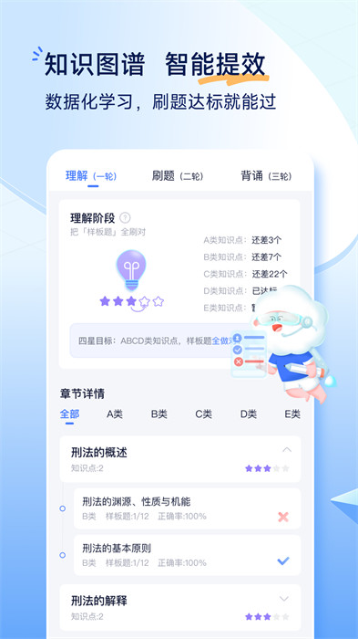 觉晓司考app最新版(觉晓法考) v4.23.0 安卓版0