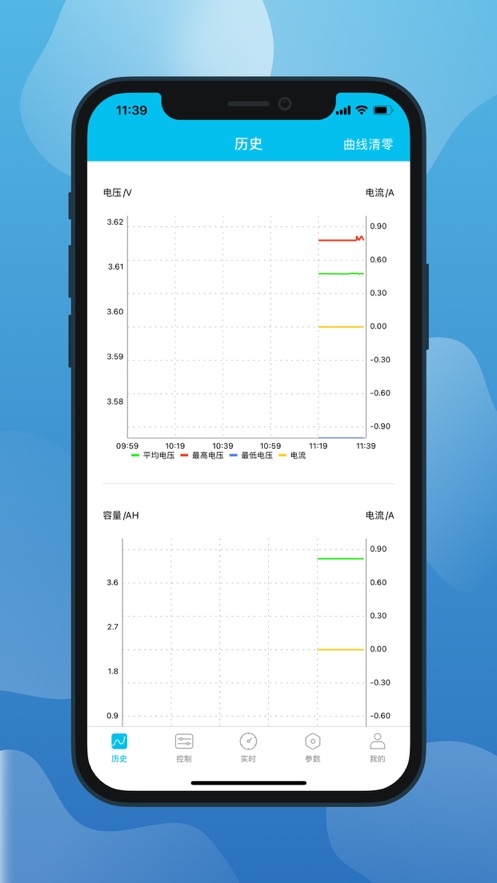 小象電動 v3.2.035 最新版 0