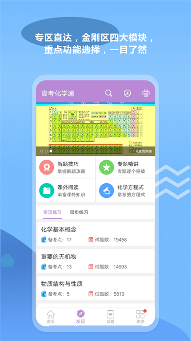 高考化學(xué)通 v6.5 安卓版 2