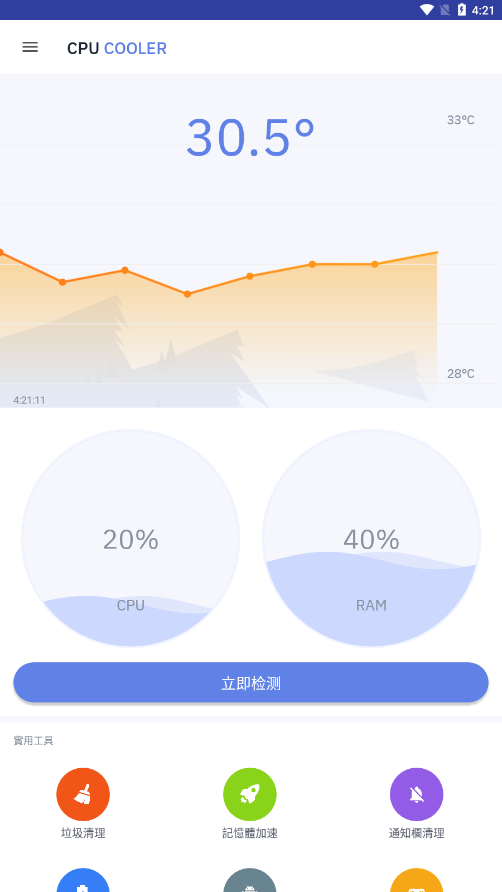 cpu Monitor v2.1.0 手機(jī)版 0