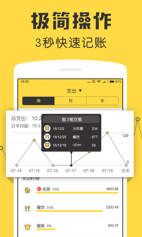 鯊魚記賬蘋果手機(jī)版 v5.11 官方ios版 2