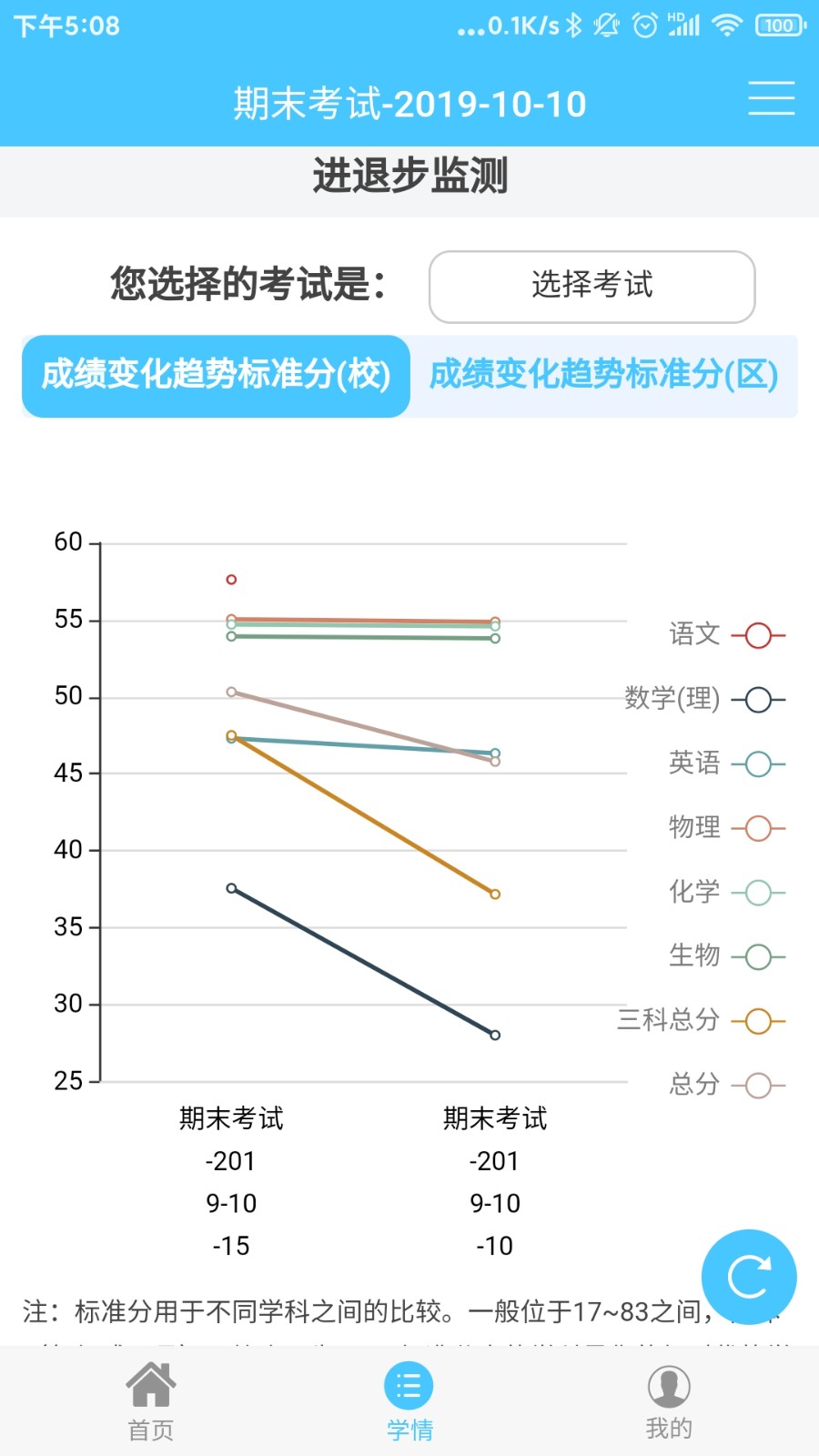 學(xué)情達(dá)蘋(píng)果最新版 v10.2 ios版 1