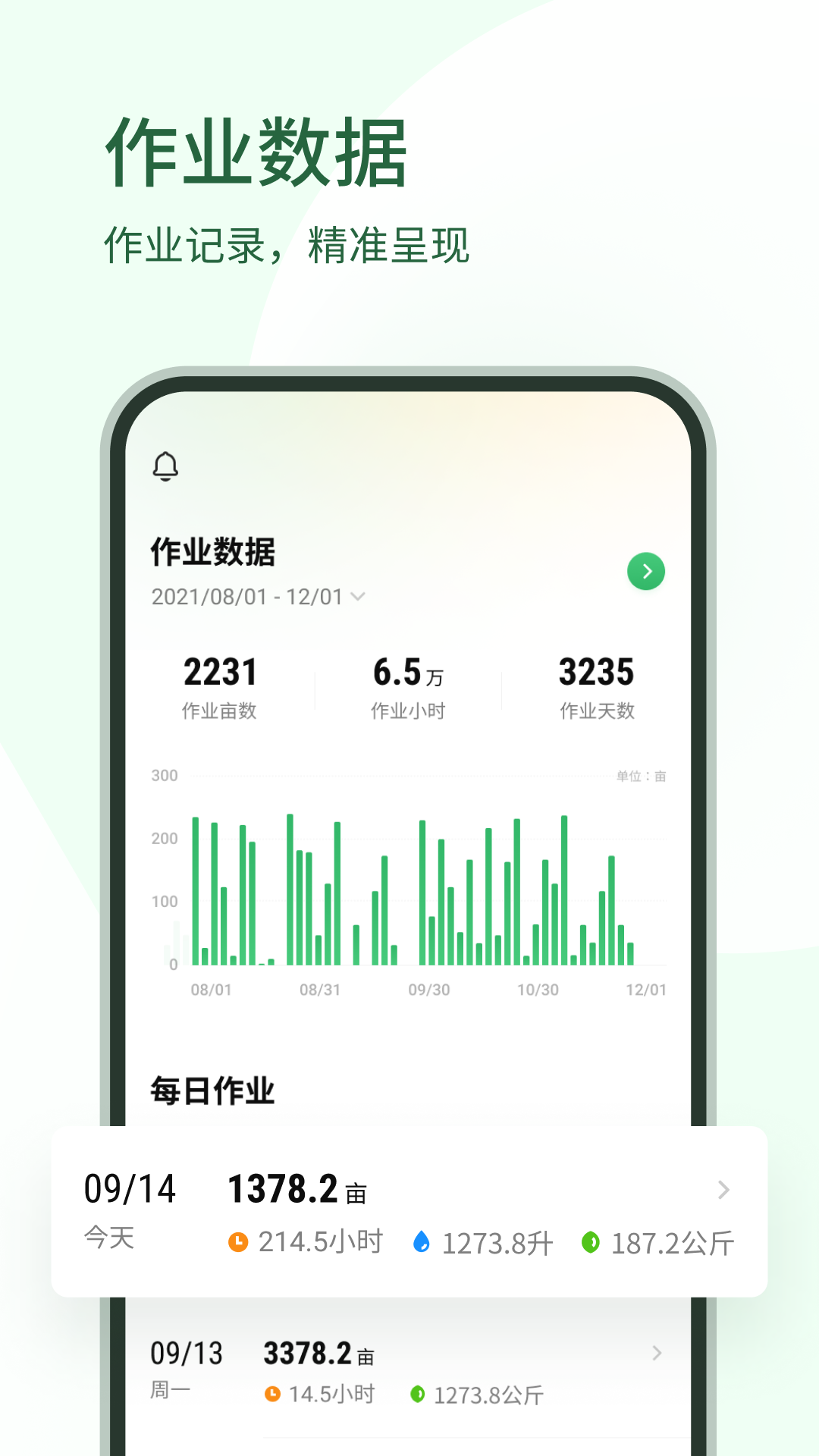 大疆农业服务平台app v4.10.13 安卓版3