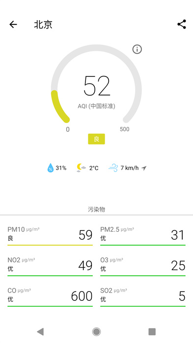 空气质量指数查询(在意空气) v4.9.2 安卓版3