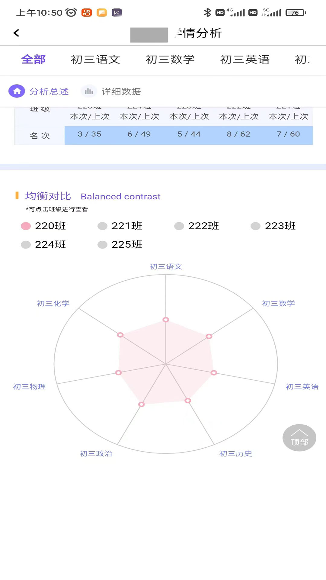 卓育云教师端 v1.4.5 安卓版2