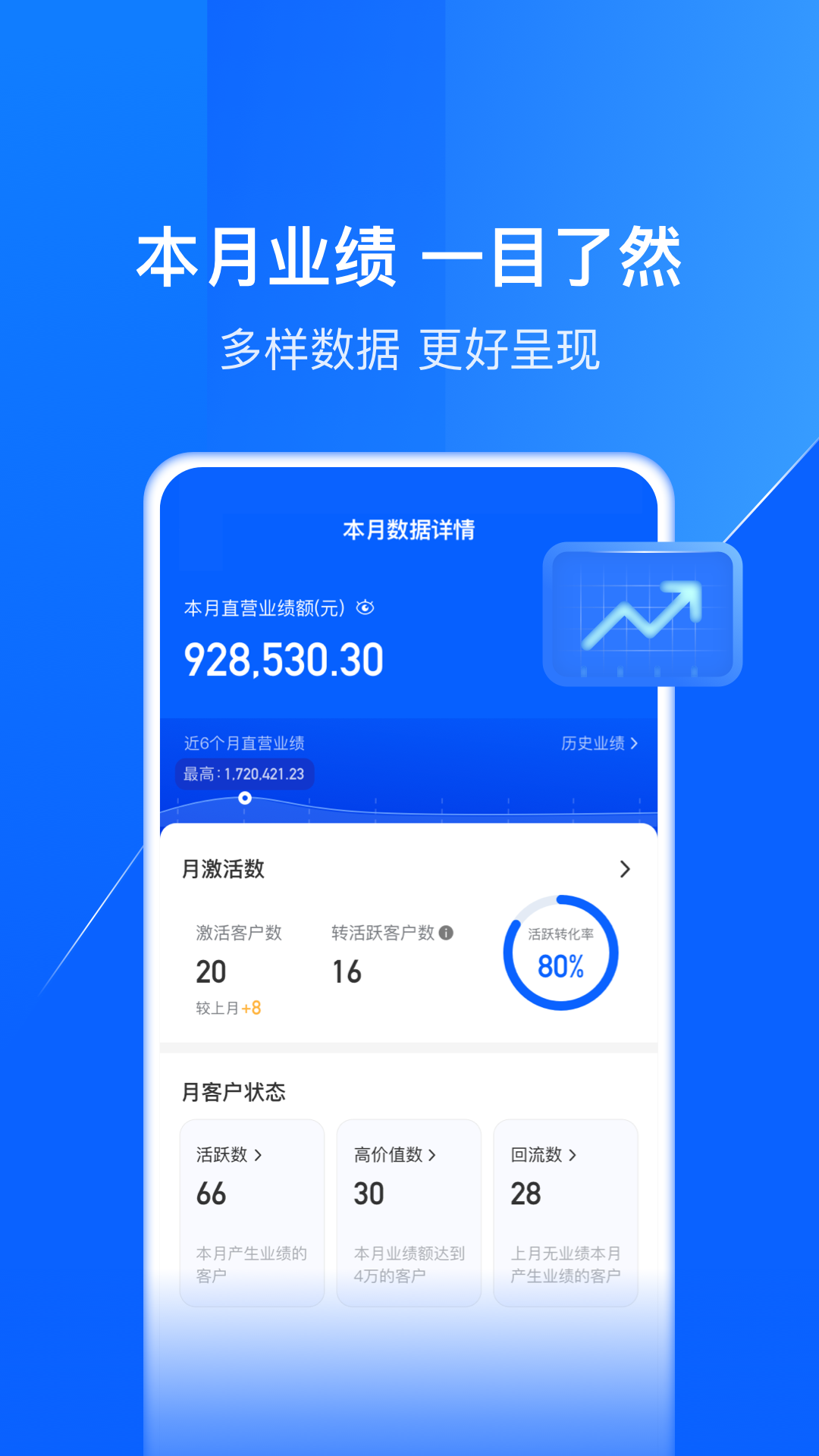 鑫联盟pro app v7.4.0 安卓最新版3