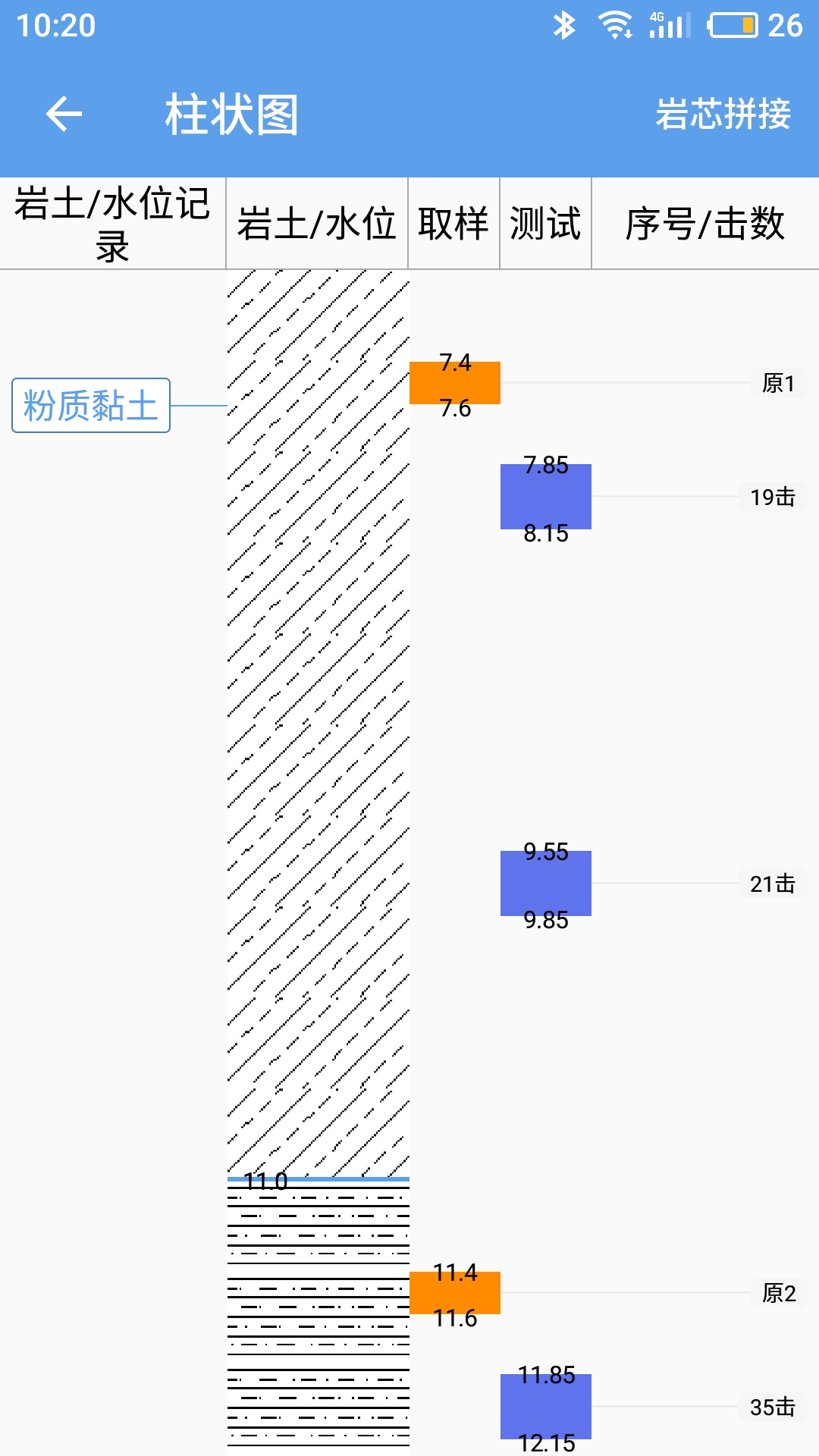 云勘勘察軟件 v2.6.0 安卓版 0