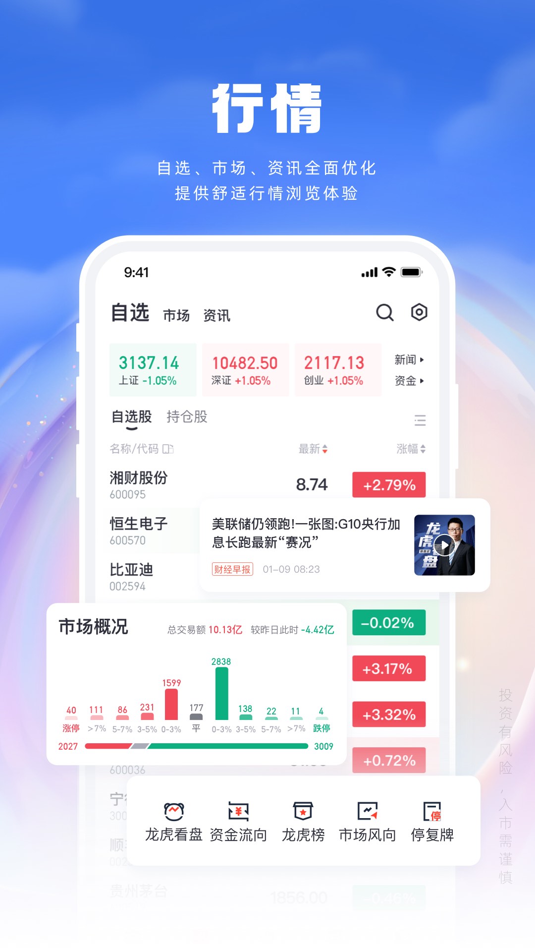 湘财证券百宝湘手机版 v3.20 官方安卓版1