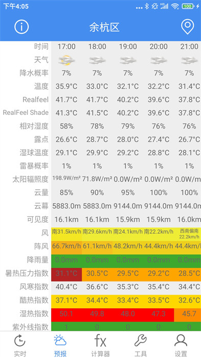 氣象計(jì)算 v2.8 4