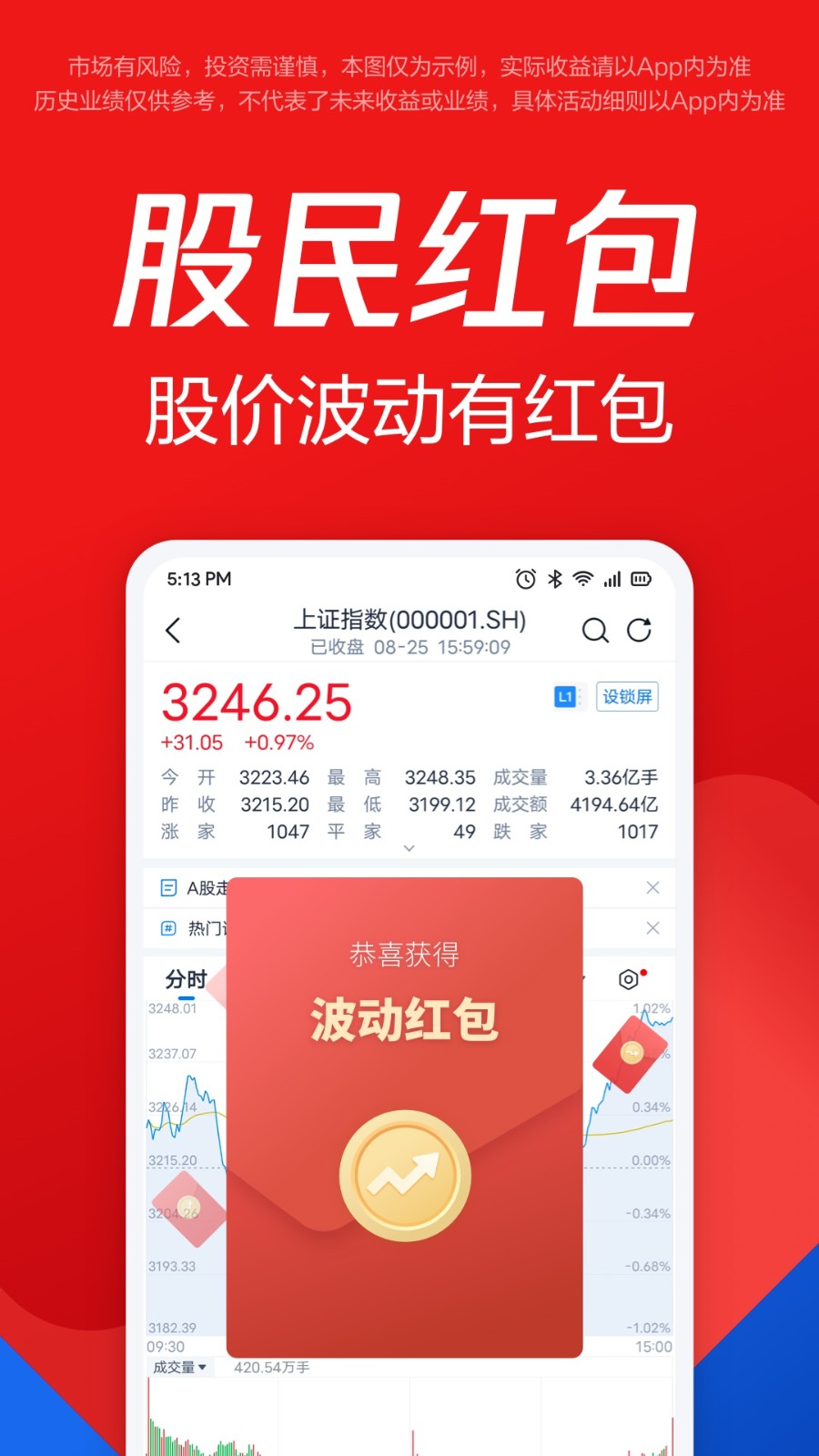 腾讯自选股app最新版 v11.15.0 官方安卓版4