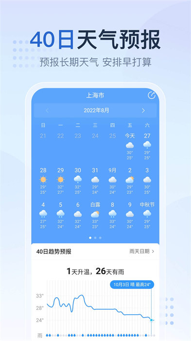 2345天气预报15天查询app v10.8.7.1 安卓版0