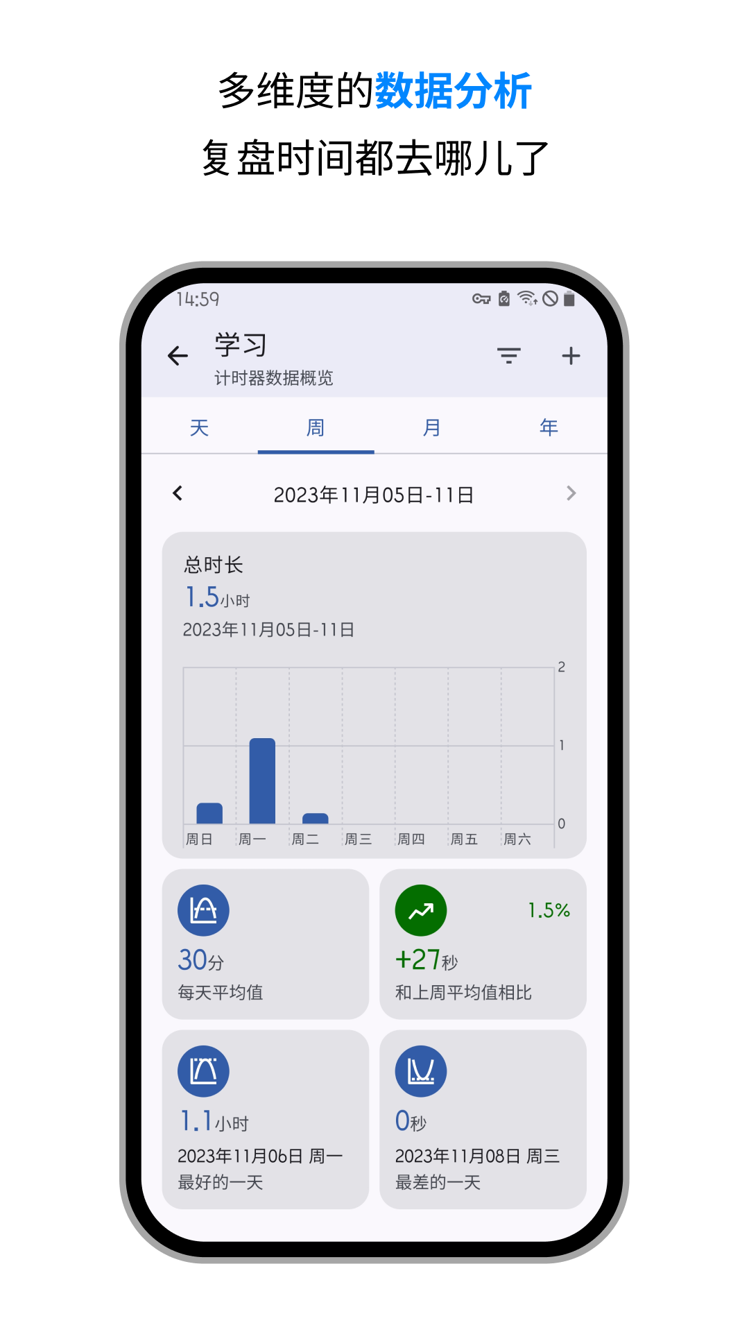 计时器倒计时 v2.7.2 安卓版0