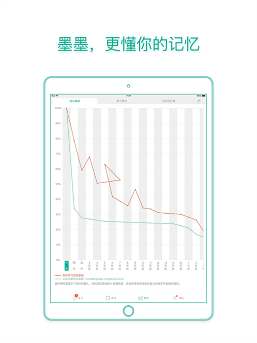 墨墨背單詞ipad版2