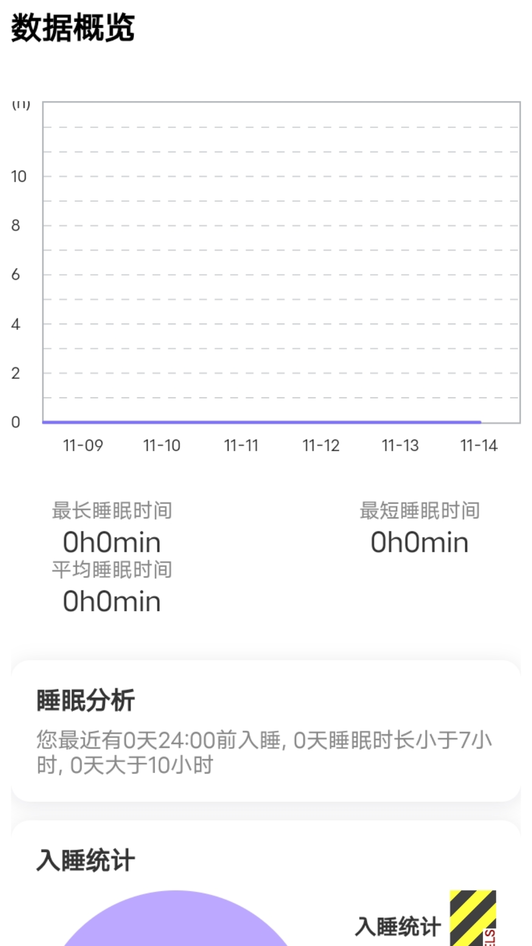 輕能生活 v2.0.1 安卓版 1