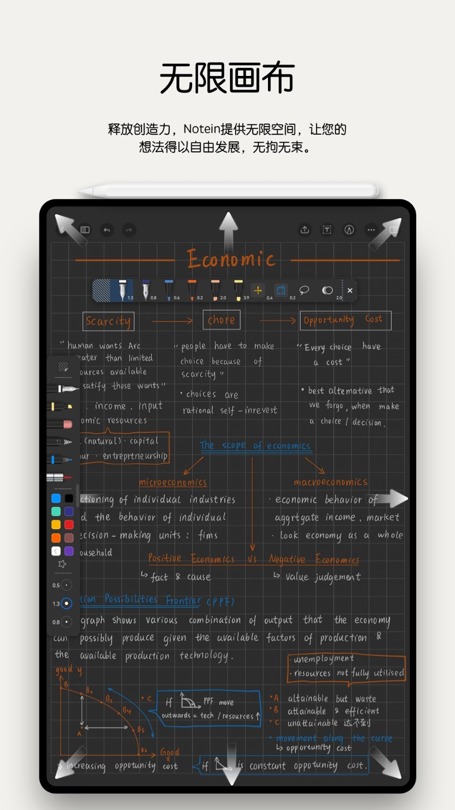 notein一笔记 v1.1.968.0 安卓版3