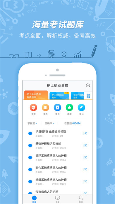 護(hù)士執(zhí)業(yè)資格考試題庫 v7.3.10 安卓版 0