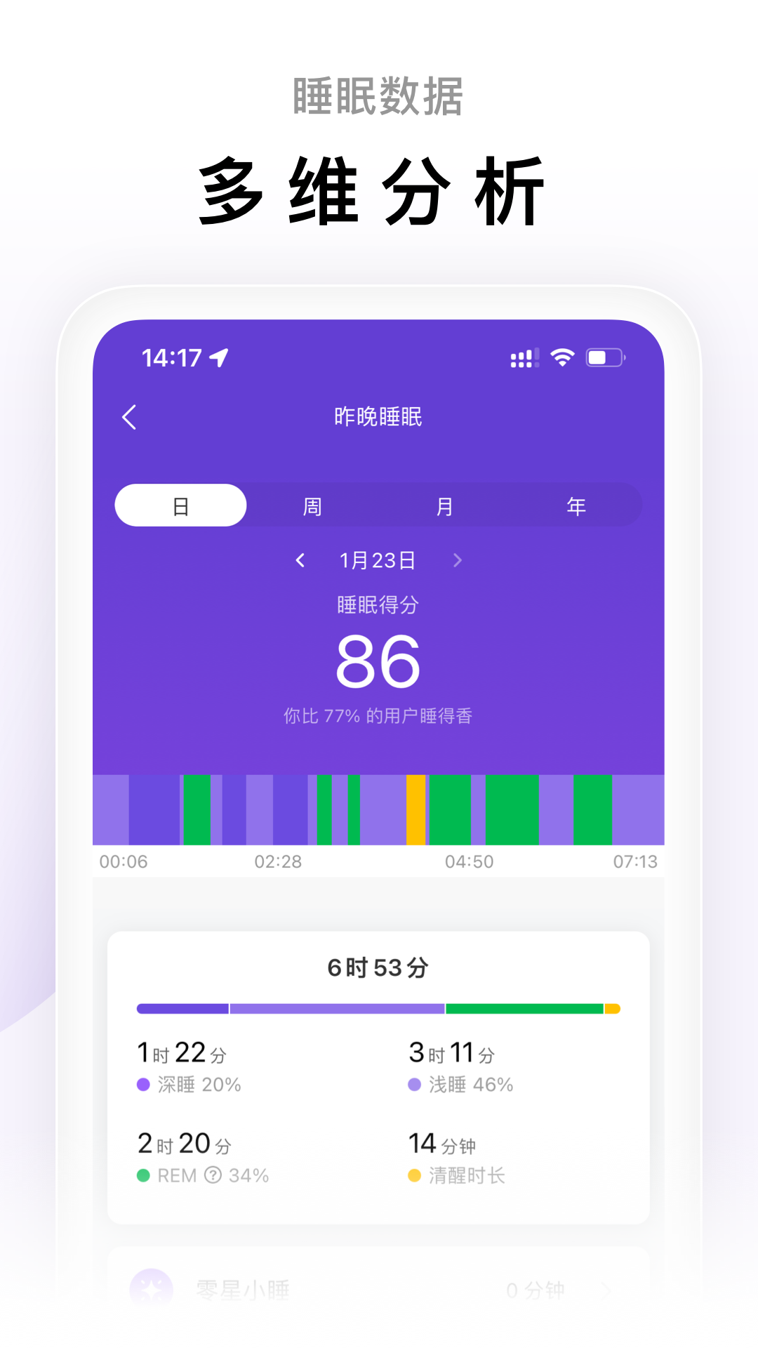 小米运动手环app v6.9.7 官方安卓版0