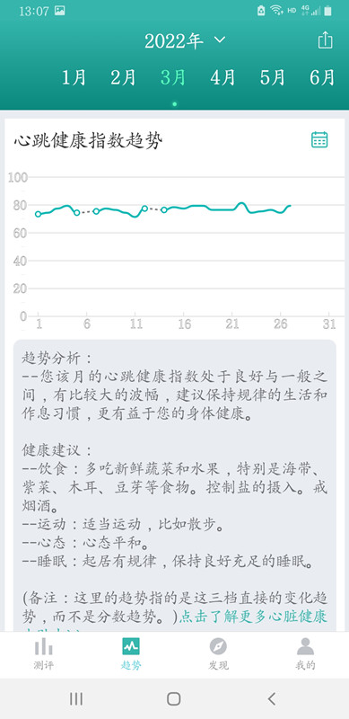 小in健康 v3.0.2 安卓版 3