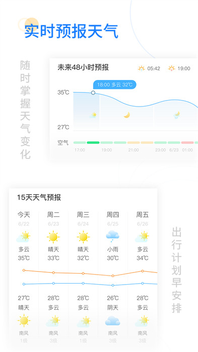 輕簡(jiǎn)實(shí)時(shí)天氣 v3.2.7 安卓版 2