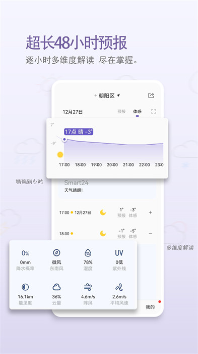 中国天气网手机客户端 v9.0.1 安卓版1