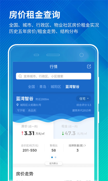 中国房价行情网 v3.9.02 安卓版0