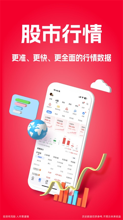 大智慧苹果版 v9.82 iphone官方版2