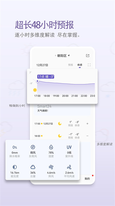 中国天气通贺岁版 v9.0.3 官方版0