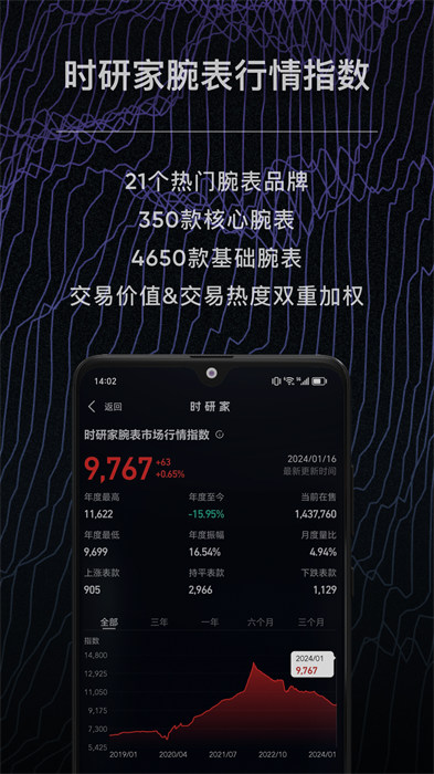 TimeZ v2.6.1 安卓版 3