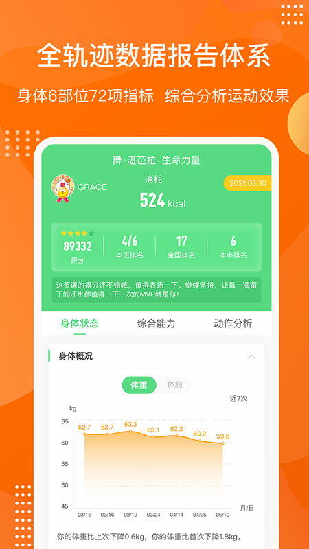 快快减肥Plus v2.7.2.19289 安卓版2