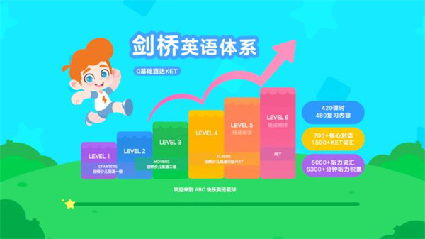 培养的英文表达 1715046092600150.jpg