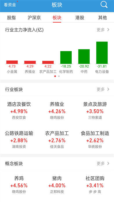 長城國瑞證券手機(jī)版 v9.00.54 安卓版 1