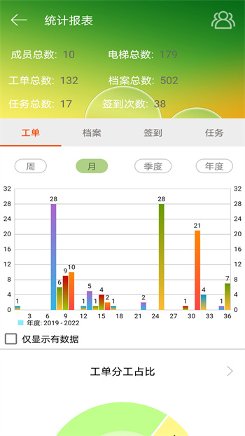 智慧電梯家 v1.3.1 安卓版 1