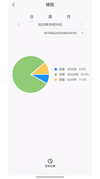 数字健康 v2.3.8 安卓版2