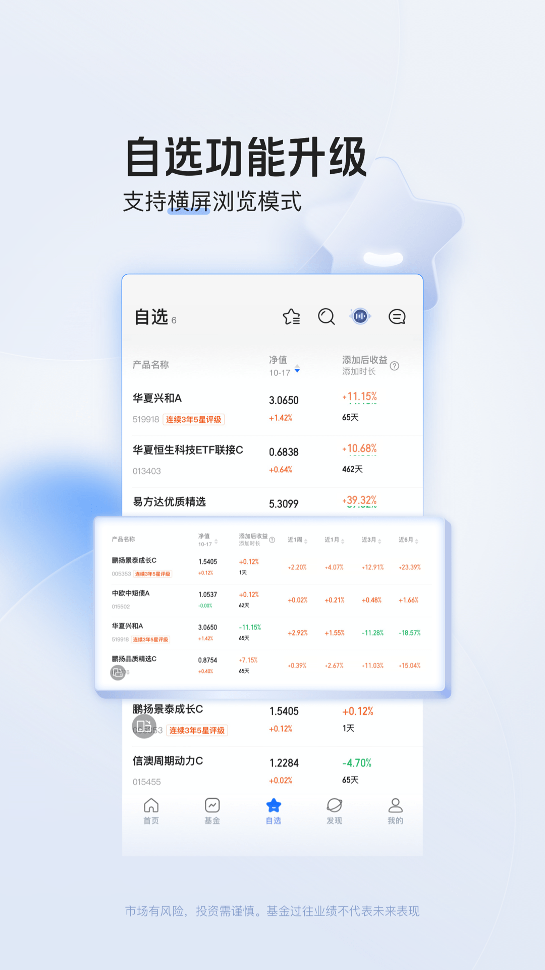 平安陸金所手機(jī)客戶(hù)端 v9.8.0.2 官方安卓版 1