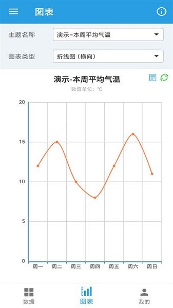 圖表生成器 v1.0.8 最新版 2