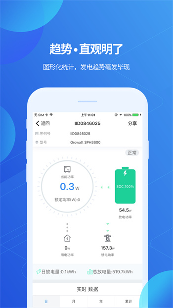 古瑞瓦特shinephone(光伏監(jiān)控) v8.1.9.0 安卓最新版 2