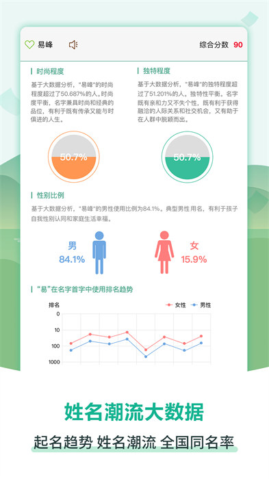 嘉銘寶寶起名取名手機(jī)版 v5.5.6 安卓版 0