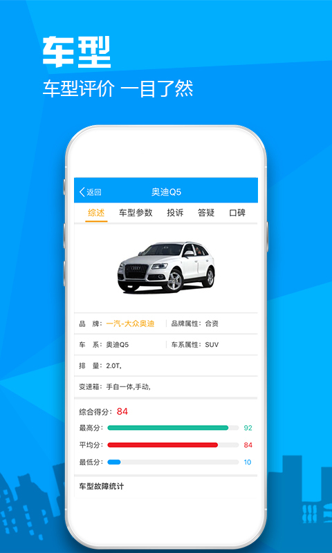 汽車故障大全 v2.9.9 安卓版 2