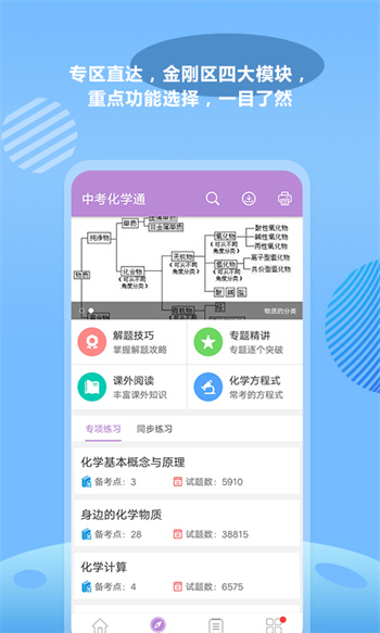 中考化學(xué)通 v6.5 安卓版 2