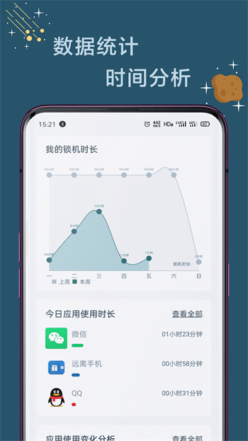 遠(yuǎn)離手機(jī) v4.9.9.8.7 安卓高級版 1