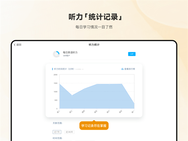 每日英語聽力ipad版 v10.0.1 蘋果ios版 2