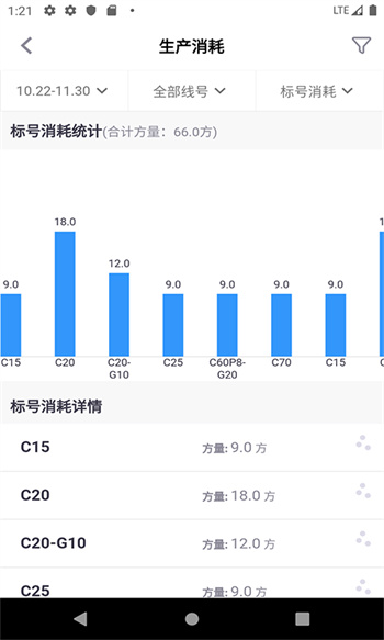 商砼ERP官方版 v5.3.9 安卓版 0