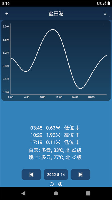 潮汐預(yù)報 v74c 安卓版 1