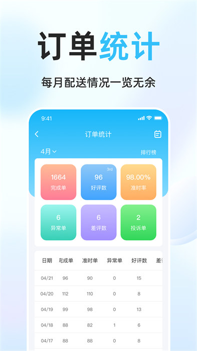 柬單點(diǎn)騎手 v2.4.9.20240913.1 安卓版 1