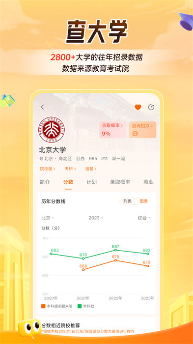 掌上高考app最新版本(估分選大學(xué)) v3.8.9 安卓免費(fèi)版 1