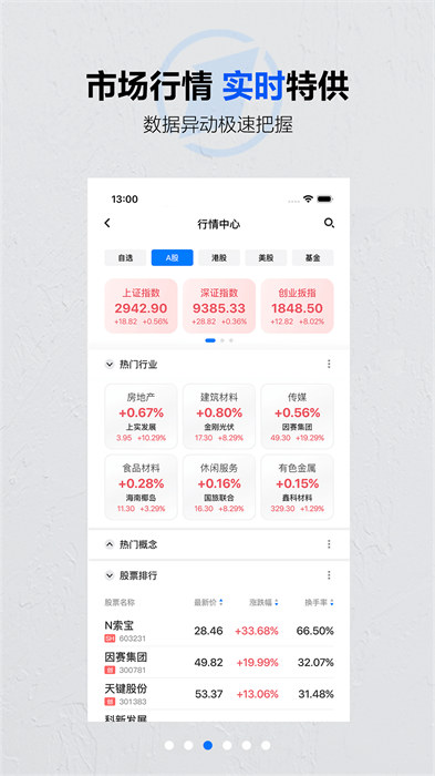 第一財(cái)經(jīng)在線直播app v13.15.2 安卓版 0