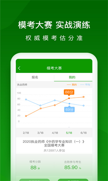 执业药师万题库app v5.6.7.0 安卓版2