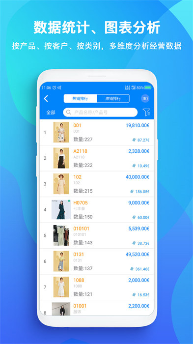 topsales輔快軟件 v3.7.18 安卓版 1